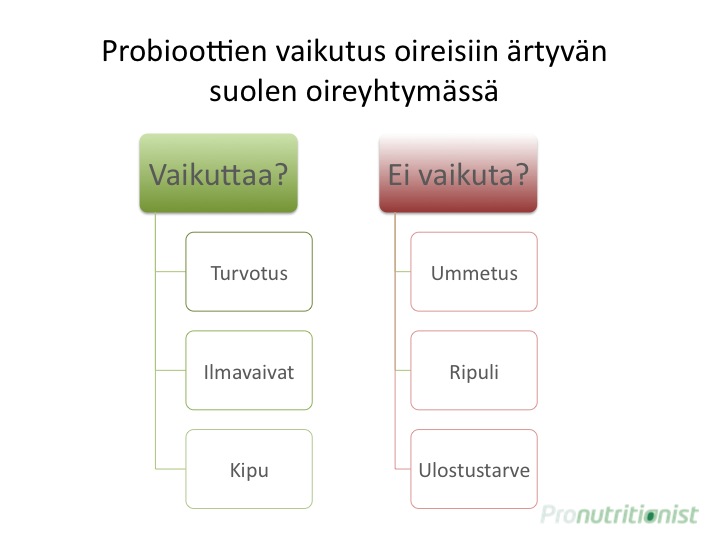 Paras probiootti ärtynyt suoli