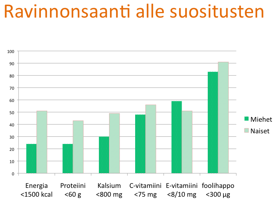 Näyttökuva 2012-10-04 kohteessa 10.10.36